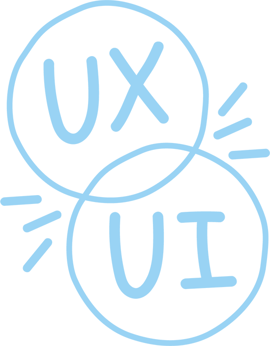 UX/UI